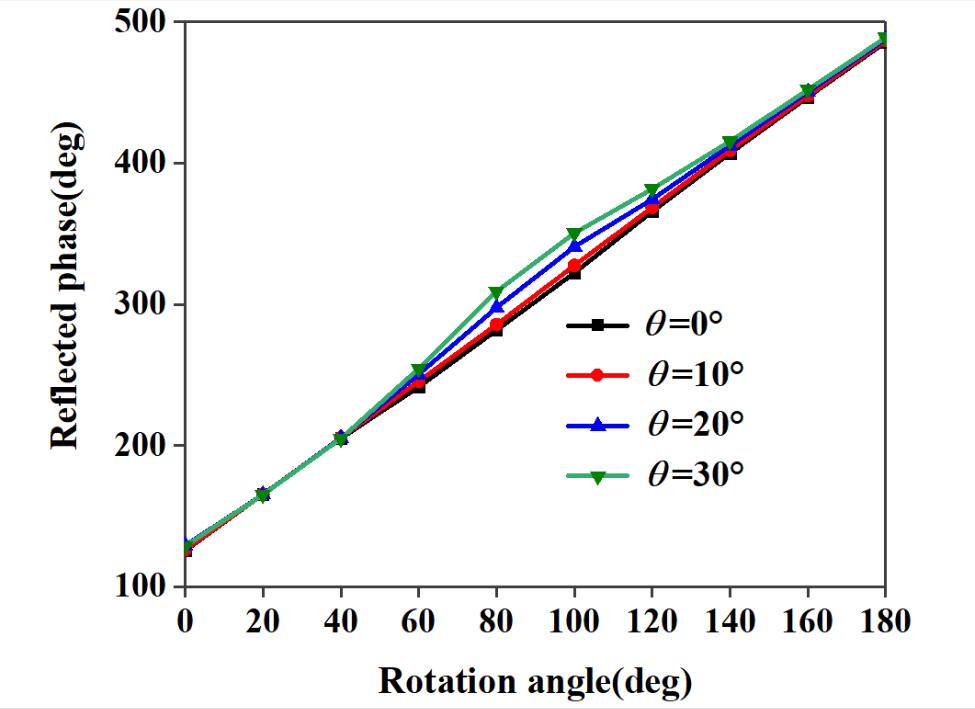 如何知道数控机床刚性好不好,如何判断数控机床什么系统的