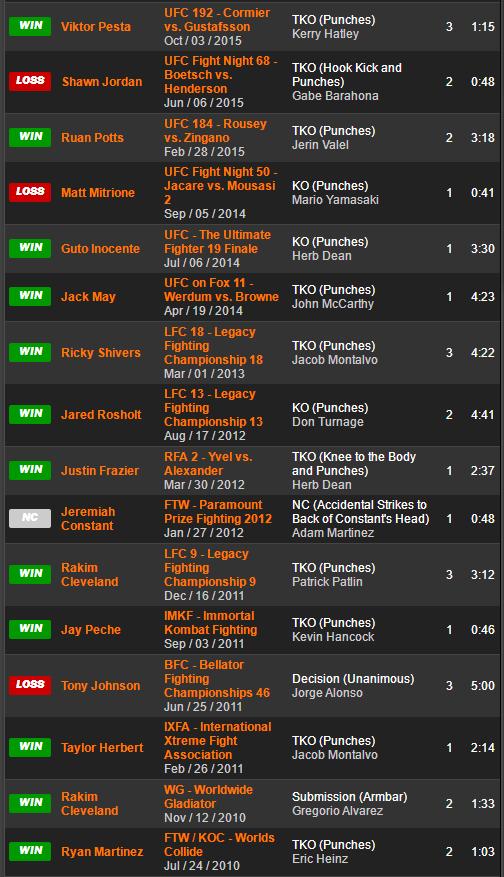 ufc格斗之夜198比赛对阵时间表,ufc格斗之夜210对战表赛程