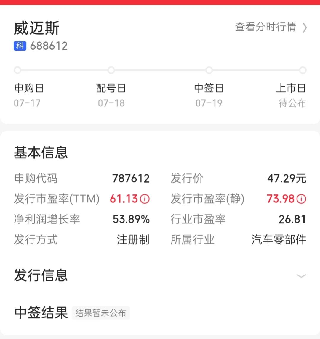 新股发行价96.66,新股发行价1.7元