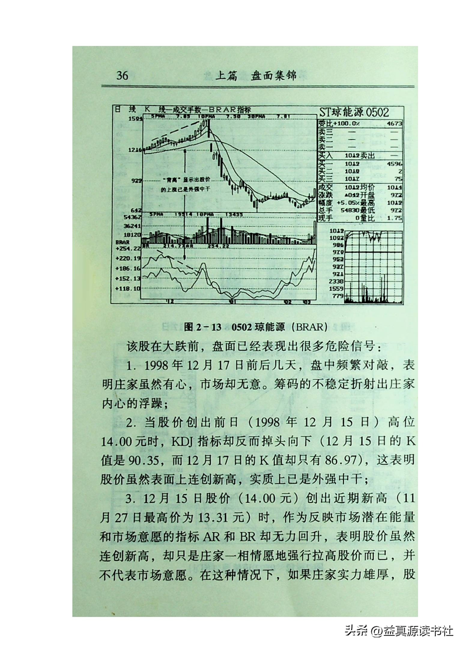 高手看盘只看30分钟,看盘高手视频