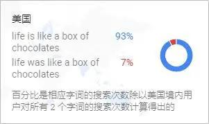你熟悉的这个世界可能已经被“神”重置了（下）