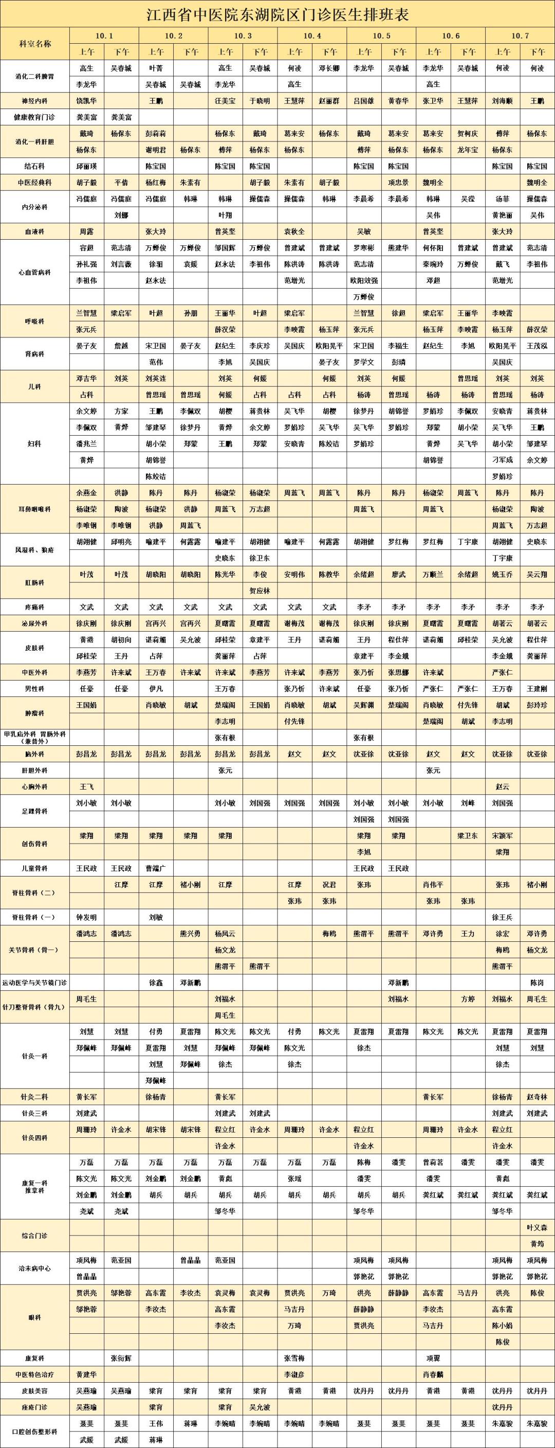 南昌市第九医院国庆放假安排,南昌二附医院泌尿科专家门诊安排