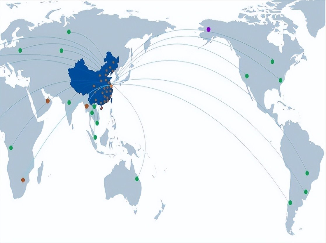 中国外汇储备除了美债还有哪些,中国的美债和外汇储备差距