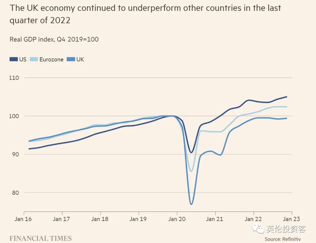 英国多所大学禁用ChatGPT!更多中英直飞来了,含税票价2758元起
