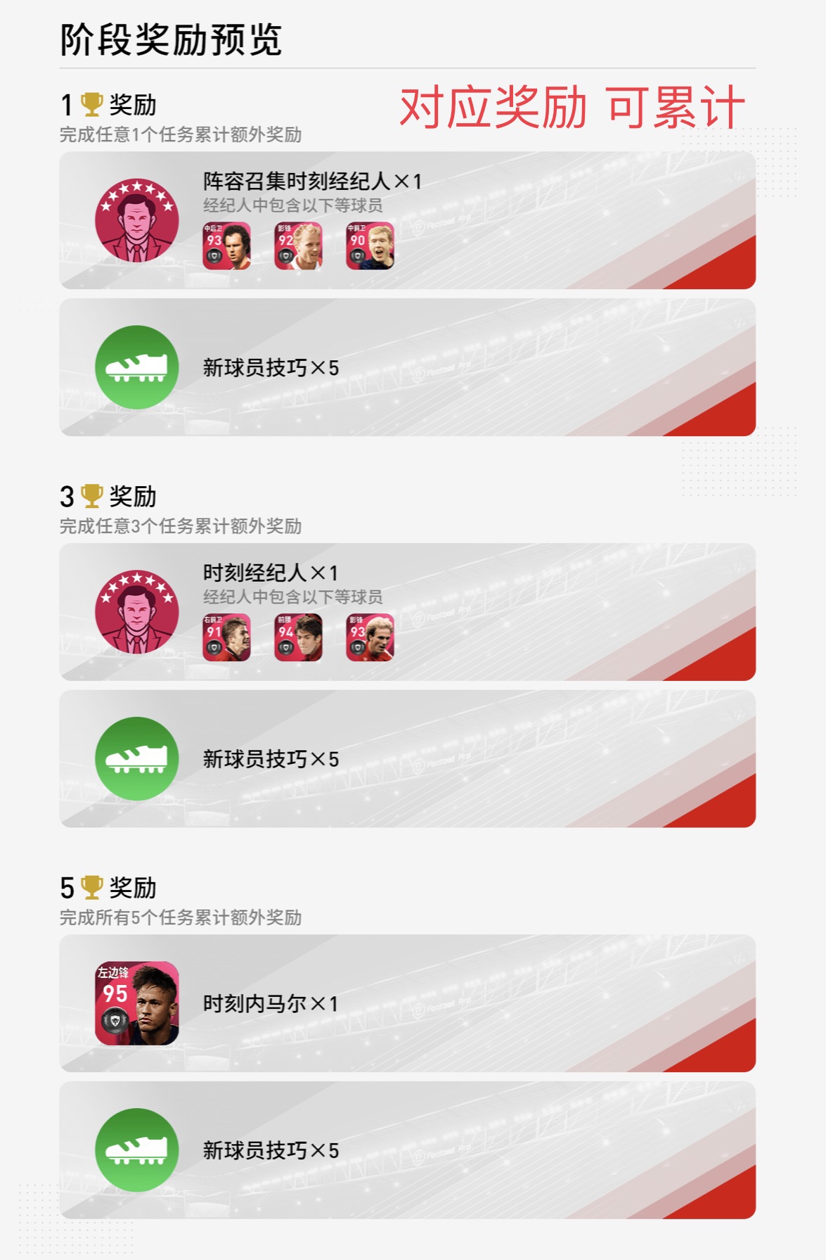 一分钟了解足球5大阵型,实况足球内马尔阵型推荐