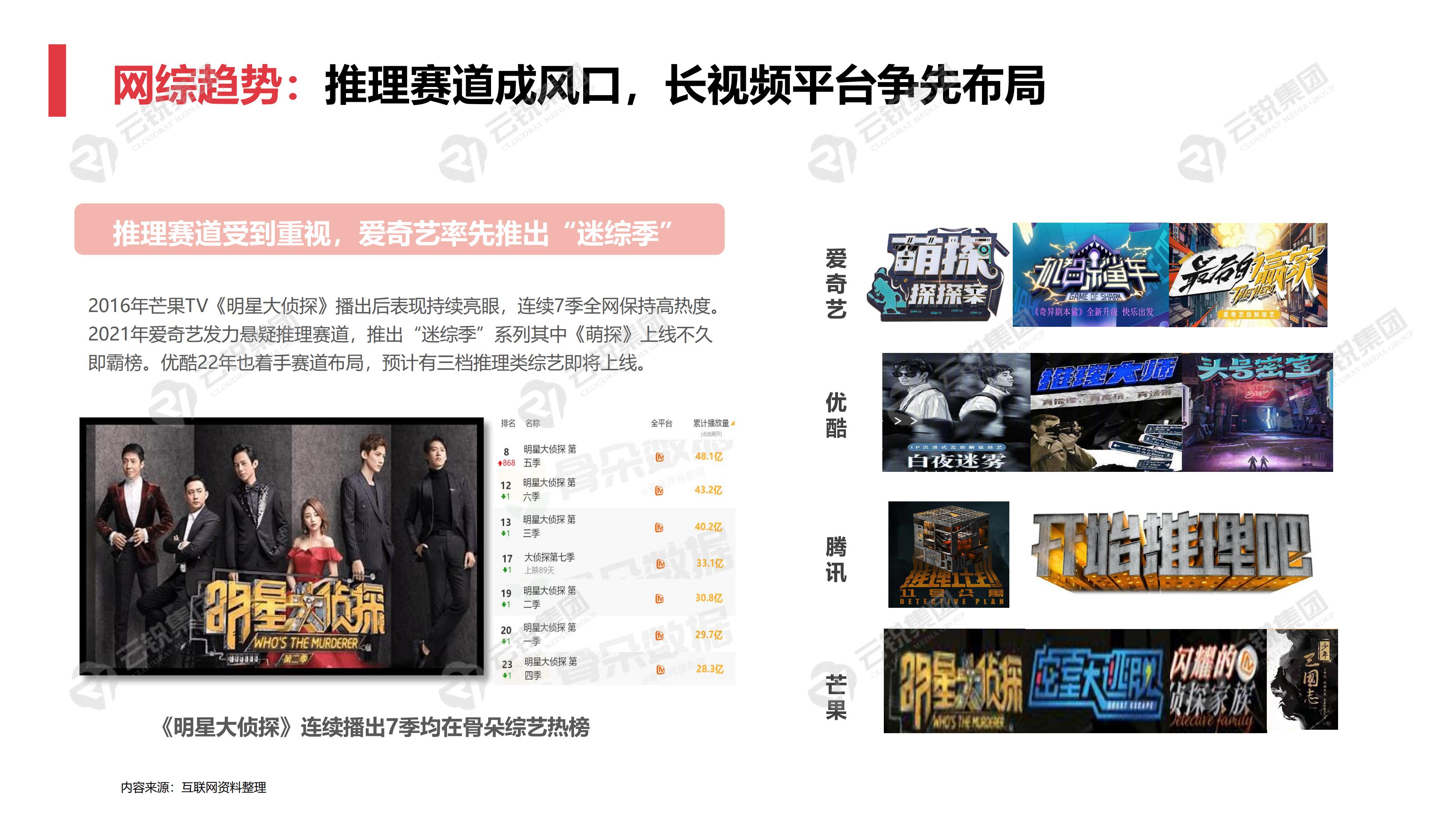 云锐集团现状,云锐集团视频