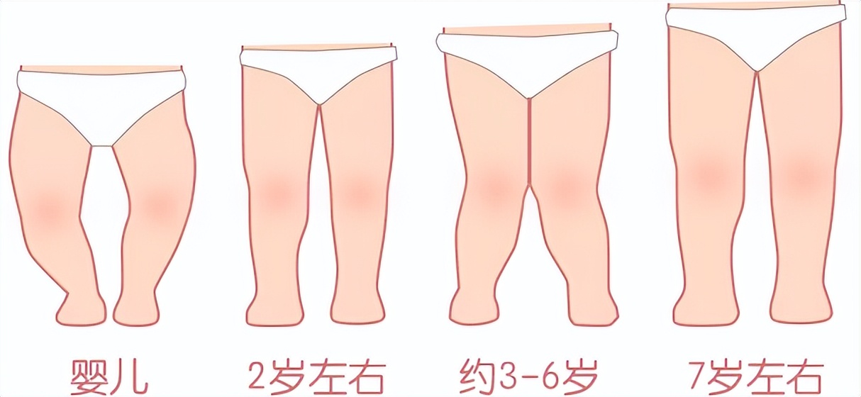 妈妈我要穿秋裤,竹马之友纸尿裤价格