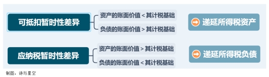 拓邦股份股息率,拓邦股份财务