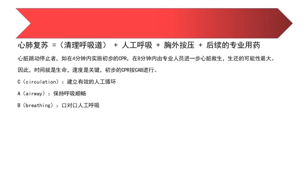 人工呼吸与心肺复苏操作方法ppt,心肺复苏技术ppt2021