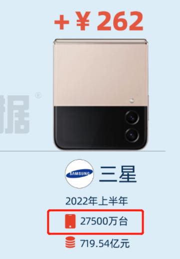 小米卖苹果手机,小米卖一台亏一台的手机
