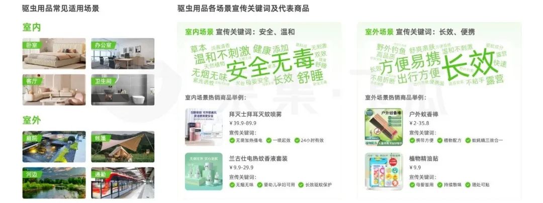 2021直播电商短视频,直播电商趋势观察报告