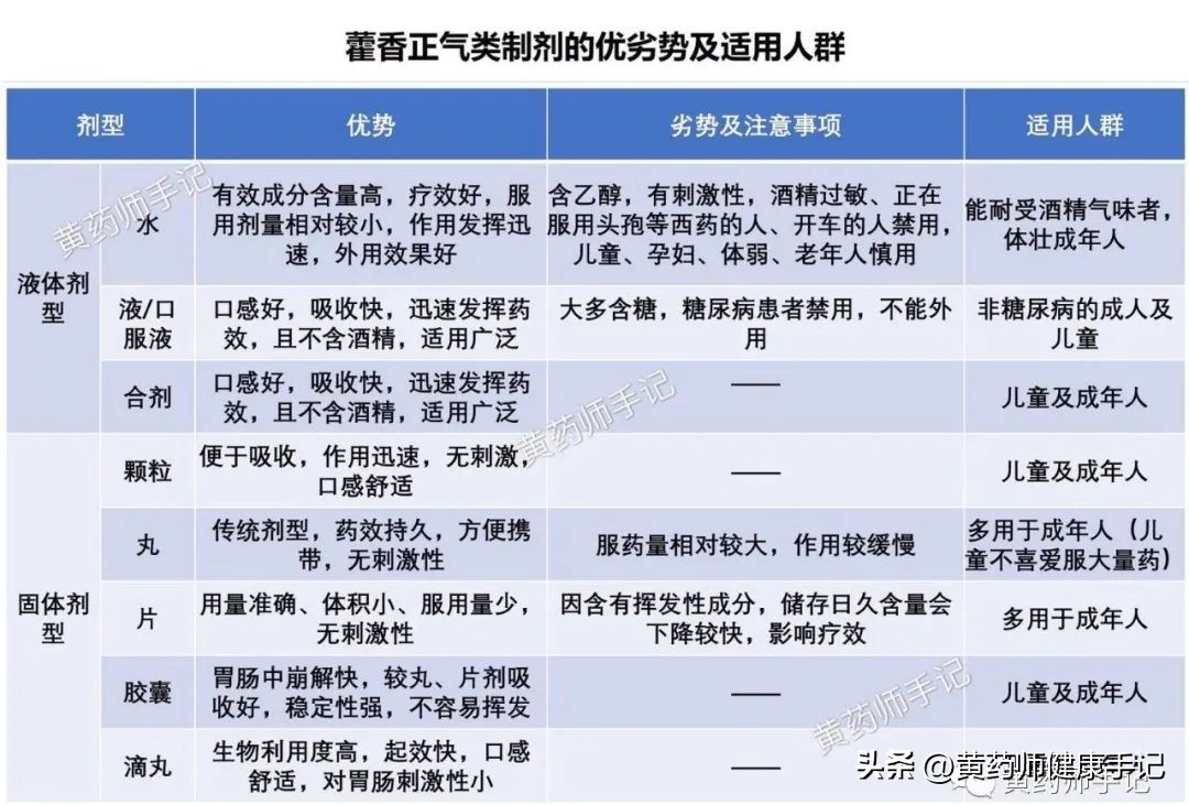 喝蒙脱石散能喝止泻中成药吗,腹泻拉水单用蒙脱石散能止泻吗