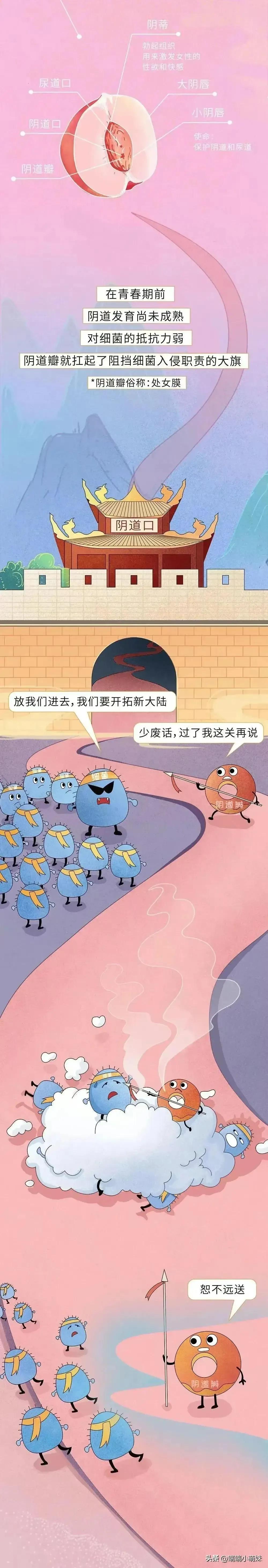 第一次*生活性**前需要了解和注意的问题！