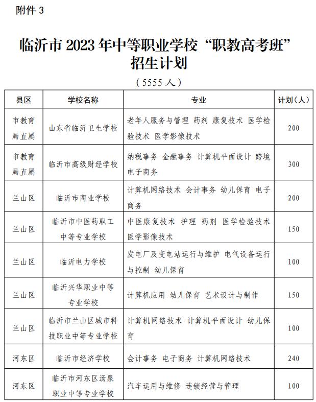 临沂二十九中高中招生计划,临沂一中北校区先公布招生计划吗