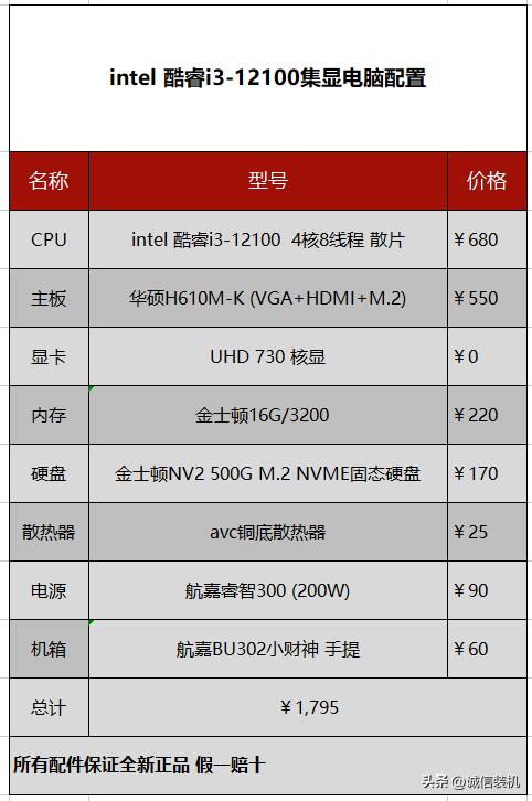 2023年组装电脑的心得,2023年台式组装电脑推荐