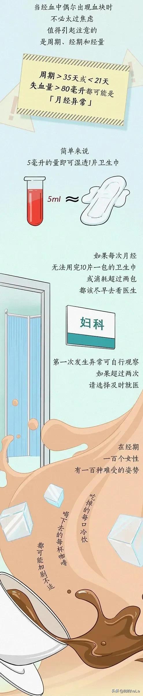 女生大姨妈详解,怎样给男孩普及女生大姨妈知识
