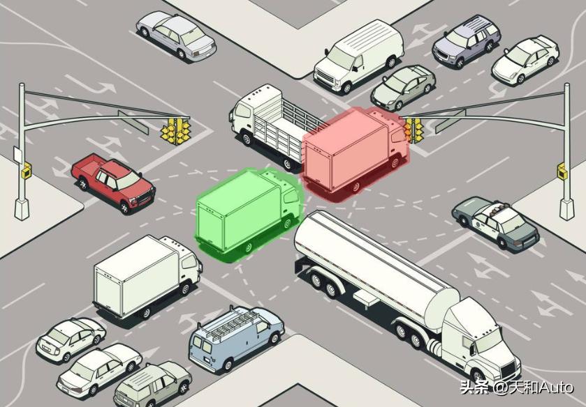 闯红灯是怎么样的才算闯红灯,闯红灯一般到什么位置算是闯红灯