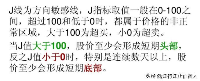 学到极致是绝活，KDJ指标还在用,9,3,3参数？怪不得常失灵