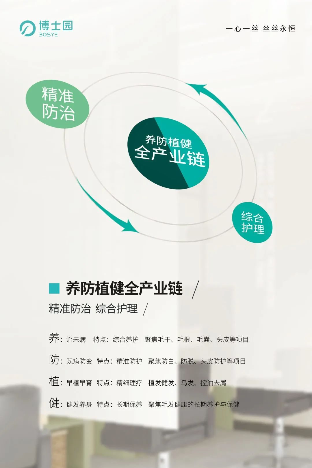 博士园总经理朱袁蒙应邀参加北京朝阳生命健康专场云路演活动