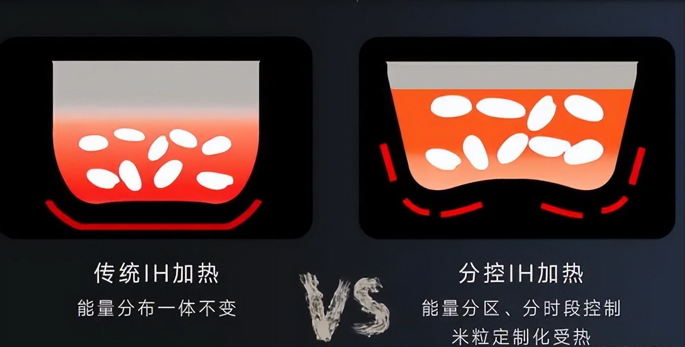 董明珠格力品质如何,董明珠广告代言格力电饭煲