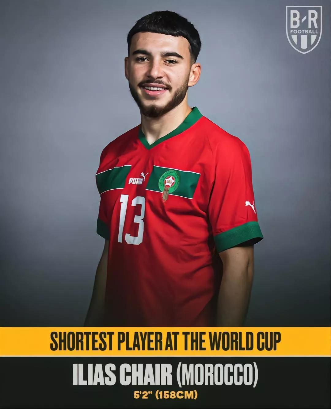 参加世界杯最年轻的冠军,世界杯最年轻的球员