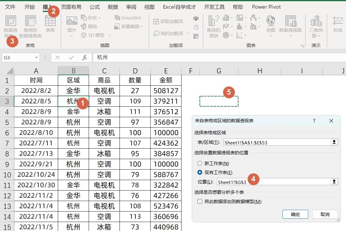 同比增长和环比增长做一张数据图,数据同比和环比数据透视图