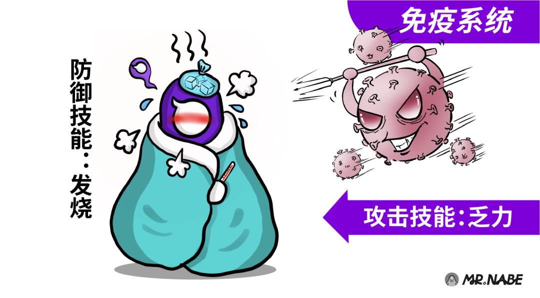 腰疼新冠后遗症,腰疼是新冠后遗症的表现吗