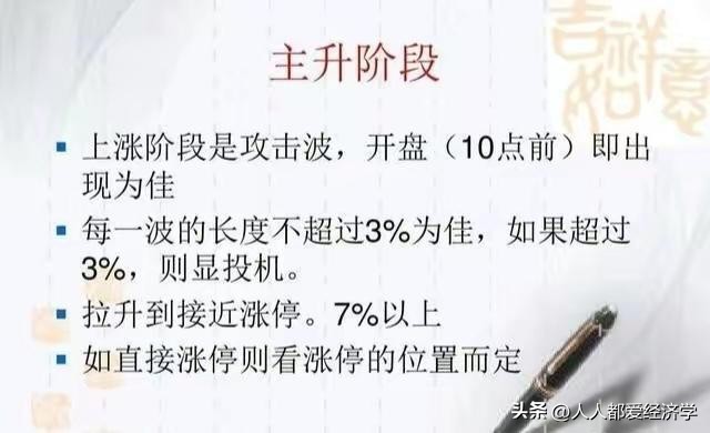 龙哥百问百答11：无需电脑也可以1分钟下单的操作流程和买入技巧