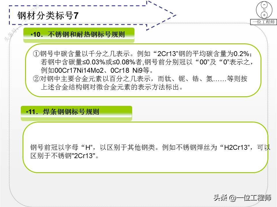 钢分类,钢分类及品种大全