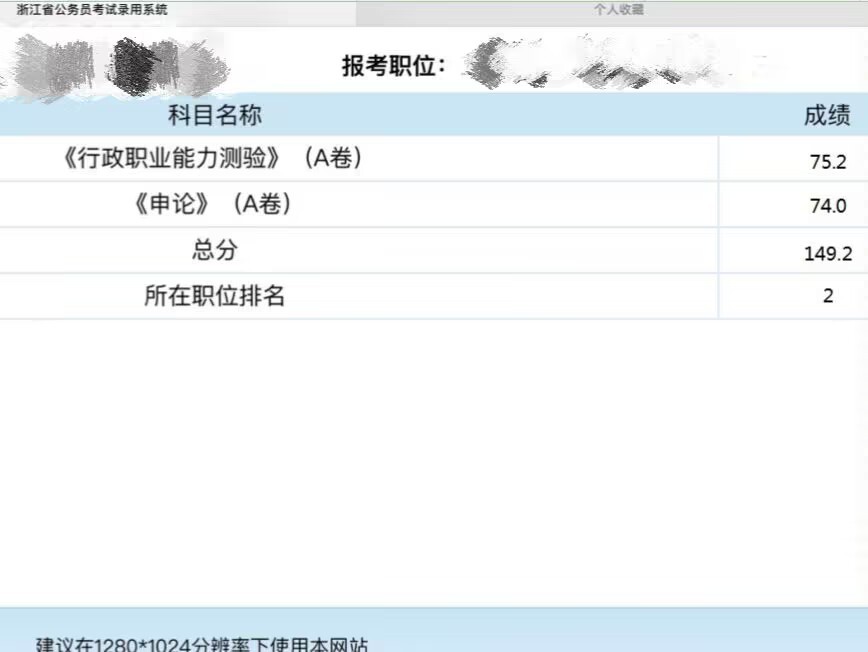 省考上岸你们用了多久,省考上岸需要复习多久