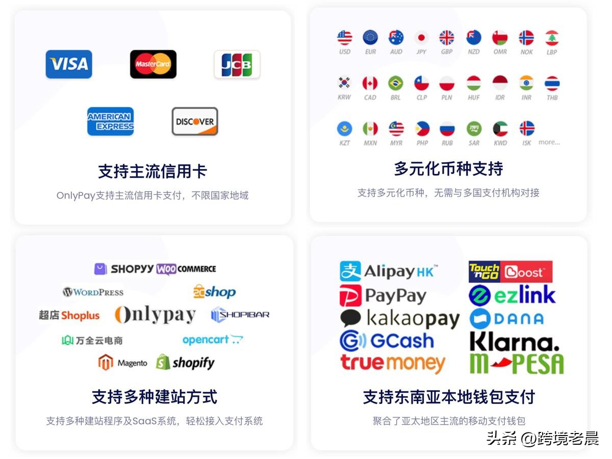 全球消费者进行网购的方式有哪些？独立站需要开通哪些支付方式？