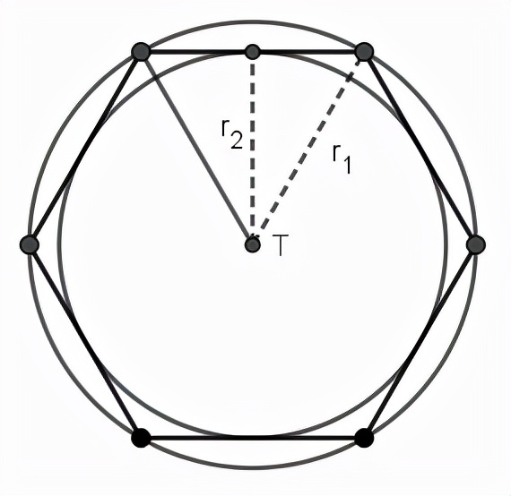 圆内接正多边形教学视频,正多边形和圆的讲解视频