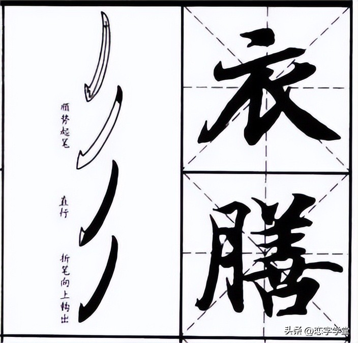 智永千字文零基础笔画,智永千字文所有笔画总结