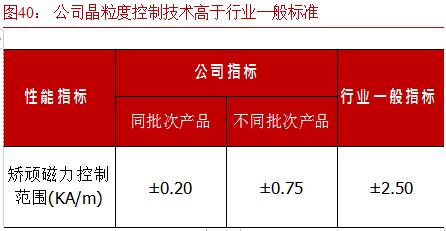 硬质合金数控刀片龙头企业,华锐硬质合金刀片