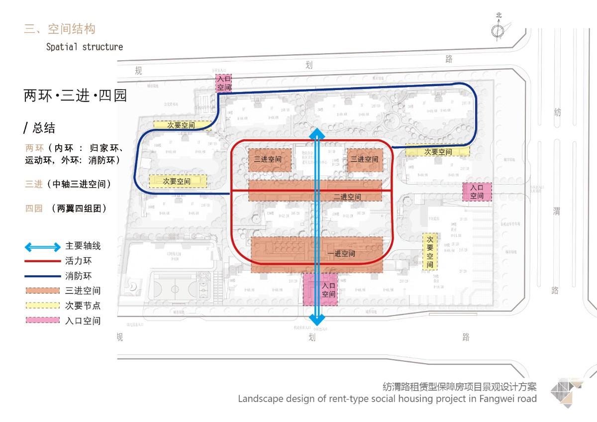 西安纺渭路租赁保障房项目地址,西安纺渭路租赁保障房项目