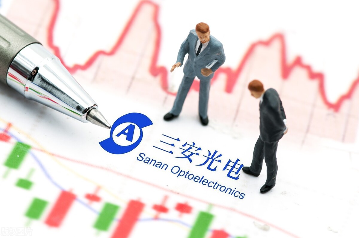 半导体行业的十大知识,半导体八大核心材料份额