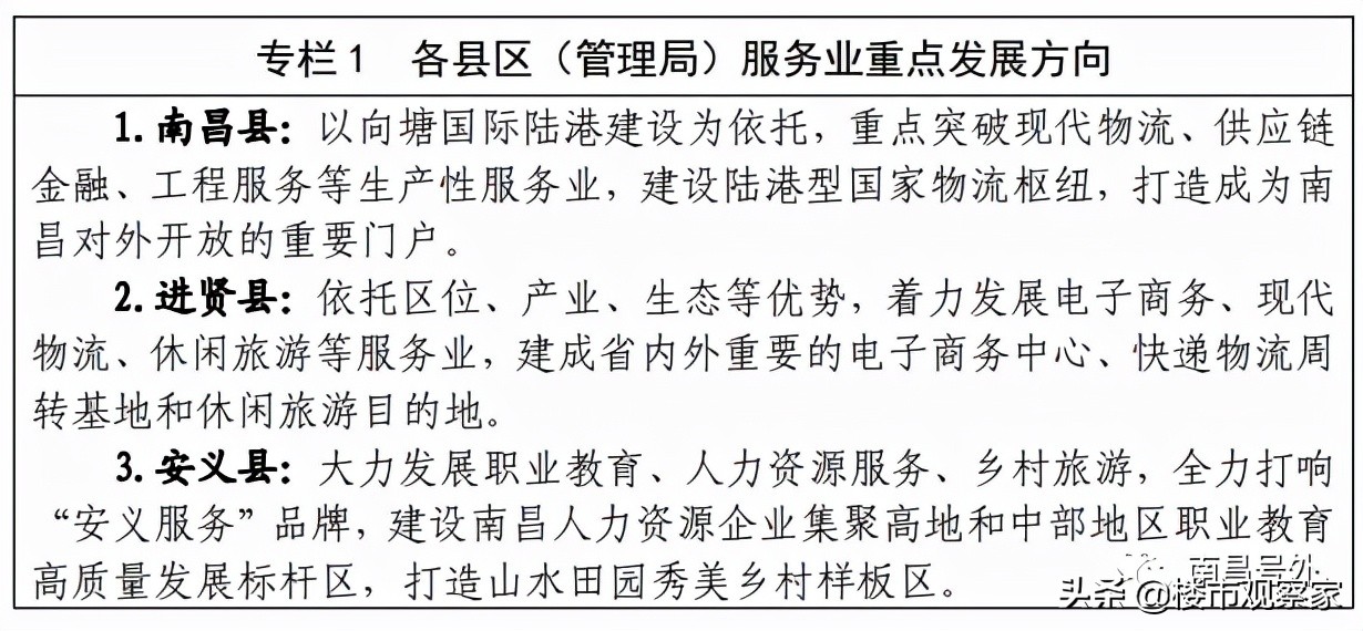 南昌服务业规划一核两翼一心多城！洽谈新天地、九龙仓、山姆二店