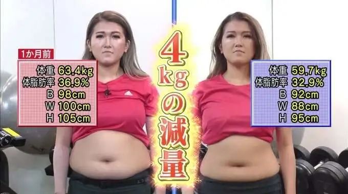 日本女生被狂嘲废物…6年后成功逆袭夺冠！还有什么借口不努力？
