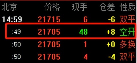 期货盘口语言视频讲解,期货盘口语言图片