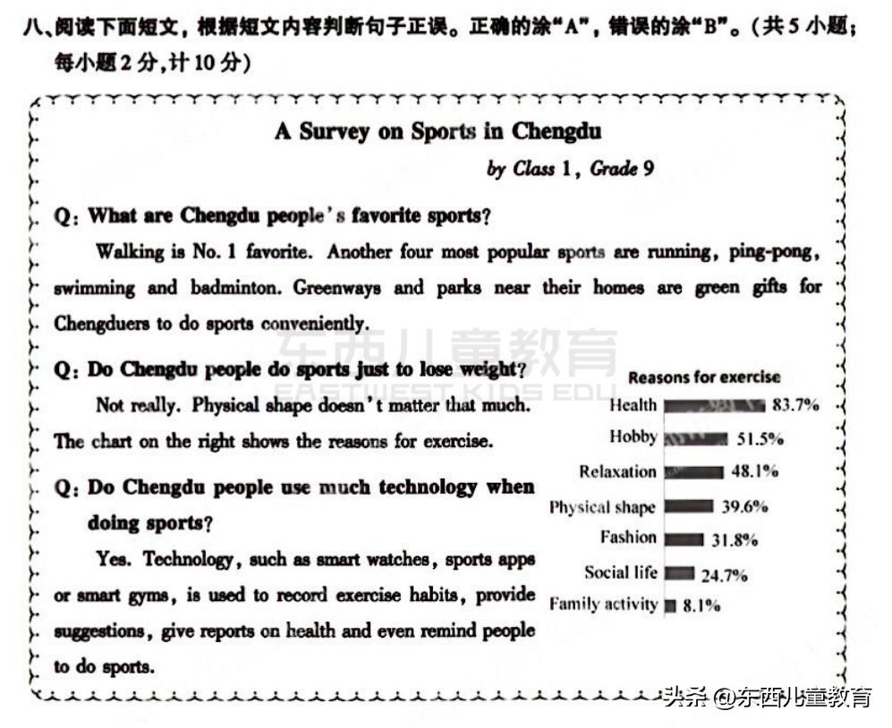中考英语最难题,今年的中考英语考题难吗