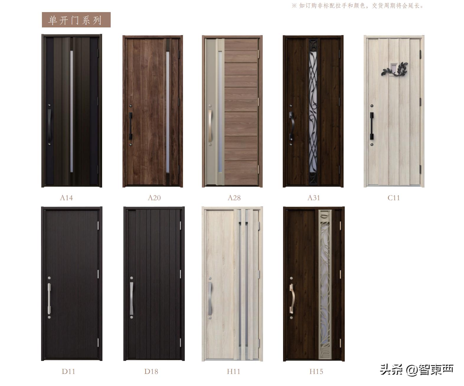 防盗门尺寸怎么选,防盗门里面材质怎么选