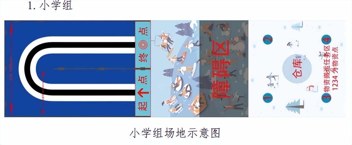 中小学信息技术创新与实践大赛,全国中小学创新与实践大赛