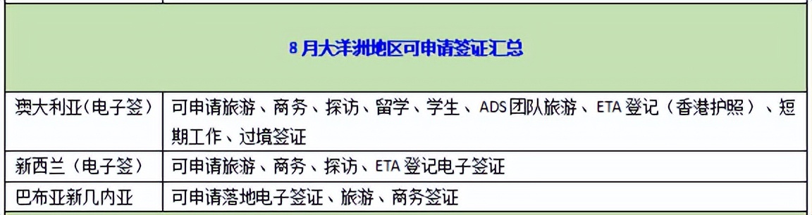 美国签证拒签后多久可以再次申请,美国签证被拒签后学校怎么办