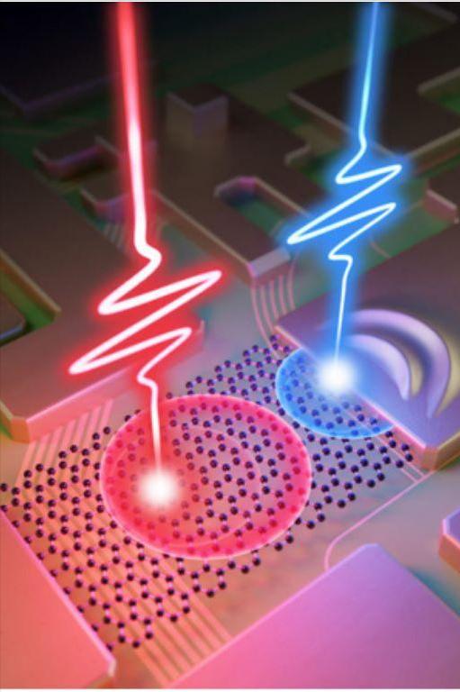 自动控制和优化激光驱动的离子加速：非线性的多维参数空间