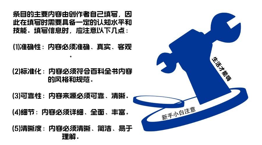 头条百科词条怎么创建,360词条怎么创建