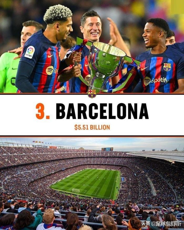 福布斯nba球队市值,福布斯球队价值榜