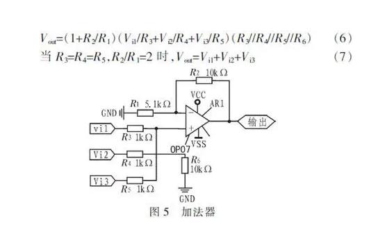 msp430简易波形发生器,msp430单片机时钟校准