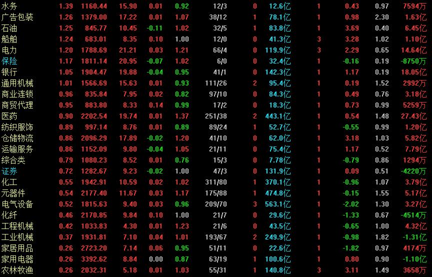 股市行情今日大盘明天开市吗,今日a股收盘趋势分析60日均线