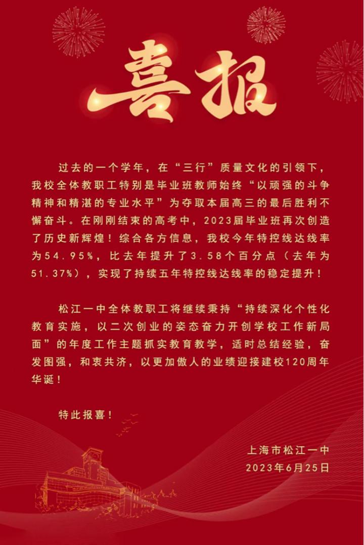 2019上海各中学高考成绩排名,2023年上海八大高中一本率对比