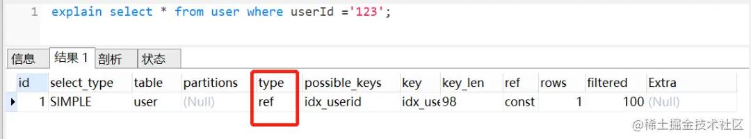 sql查询次数过多怎么优化,mysqlsql优化教程